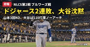 記事内容をもとにしたAI再現イメージ：【悲報】ドジャース2連敗スタート、山本由伸は今季最短KO・大谷翔平は110打席ノーアーチで次戦スタメン落ちも
