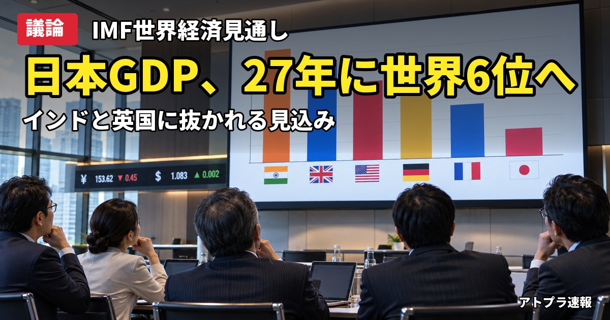 記事内容をもとにしたAI再現イメージ：【議論】日本の名目GDP、2027年にインドと英国に抜かれ世界6位へ…IMF予測にネット騒然