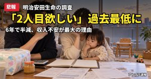 記事内容をもとにしたAI再現イメージ：【悲報】明治安田調査「2人目欲しい」28.2%で過去最低、6年で半減…収入不安が最大の理由