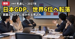 記事内容をもとにしたAI再現イメージ：【議論】日本のGDP、2027年に世界6位転落へ　英国・インドに抜かれる「完全な政策ミス」論にネット騒然