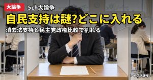 記事内容をもとにしたAI再現イメージ：【大論争】自民党支持は謎?「どこに入れる」論争が移民・年金・民主党政権比較まで拡大