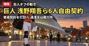 記事内容をもとにしたAI再現イメージ：【議論】巨人・浅野翔吾ら6人が自由契約、湯浅大は戦力外 育成プロテクト疑惑で大荒れ
